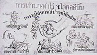 26 กุมภาพันธ์ มีการจดทะเบียนสหกรณ์แห่งแรกในประเทศไทย