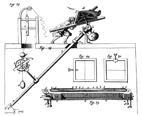 Robert Hooke เลโอนาร์โด ดาวินชี ของอังกฤษ