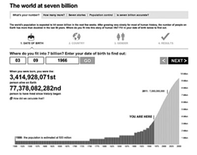 7billionpopulation01