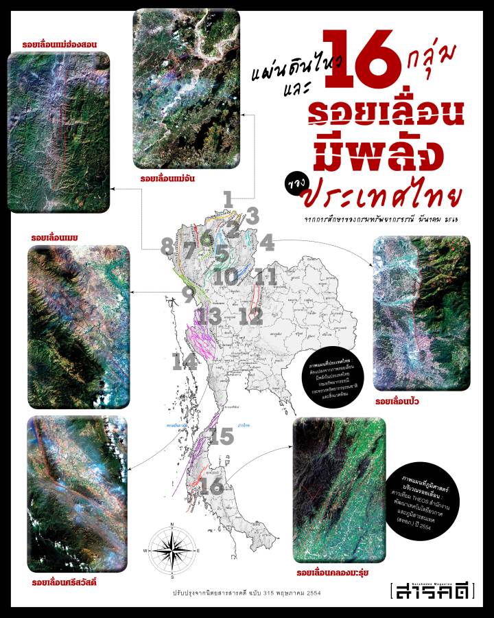 แผ่นดินไหว และ 16 กลุ่มรอยเลื่อนมีพลัง Active Fault ของประเทศไทย