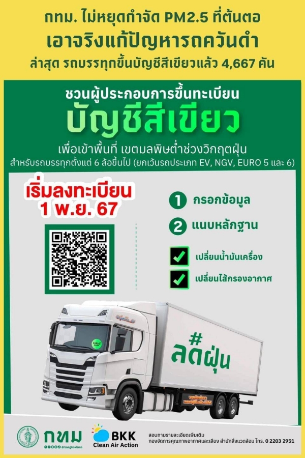 ตัวแปรที่หายไปในสมการแก้ไขปัญหาฝุ่น PM2.5 2 dustproblem02