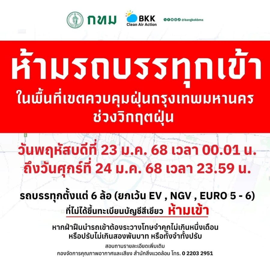 ตัวแปรที่หายไปในสมการแก้ไขปัญหาฝุ่น PM2.5 3 dustproblem03
