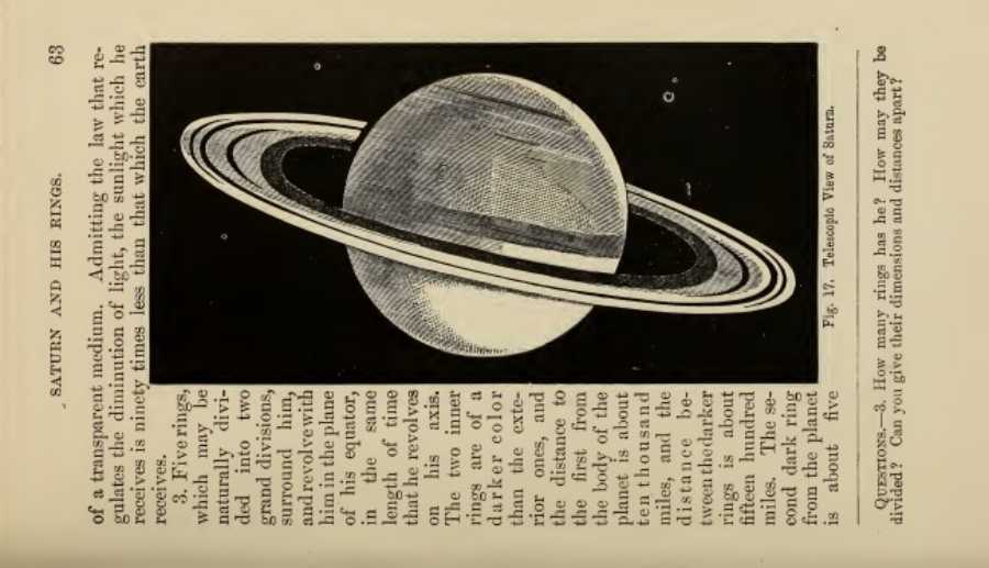 จิตรกรรมโกศล #40 - ขรัวอินโข่ง : astronomy