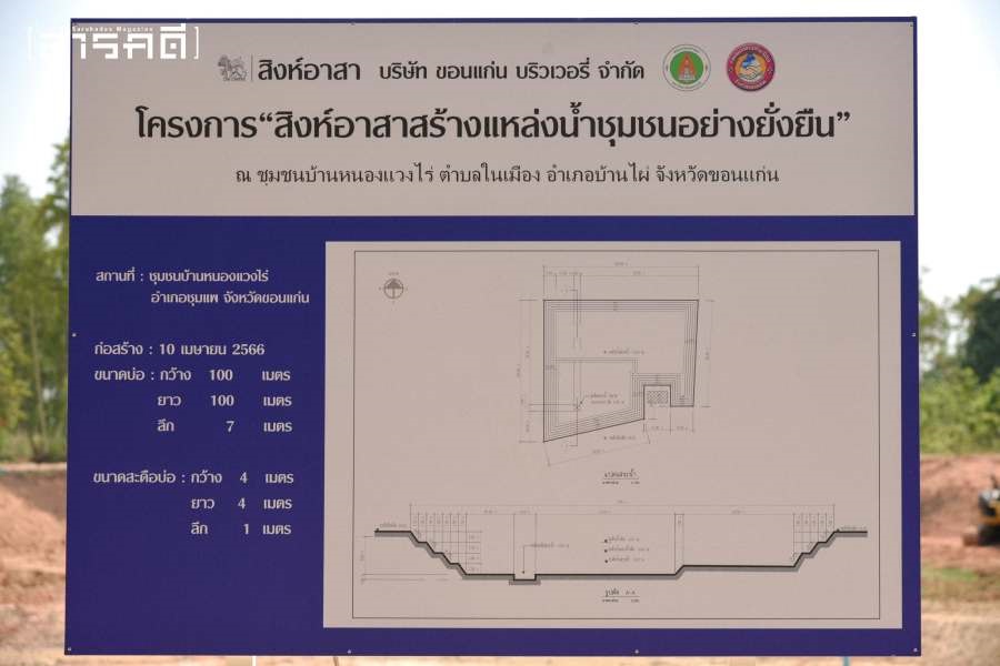 คึดฮอดบ้านเกิด 6 kidhod07