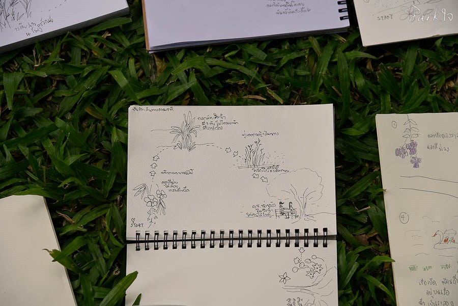 บันทึกธรรมชาติ Diary ความสุข 12 naturenote12