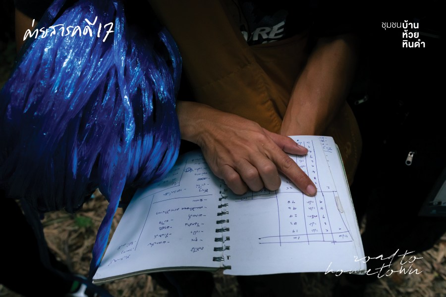 แปลงรักษา ป่าชุมชน คนห้วยหินดำ 5 plangraksa04