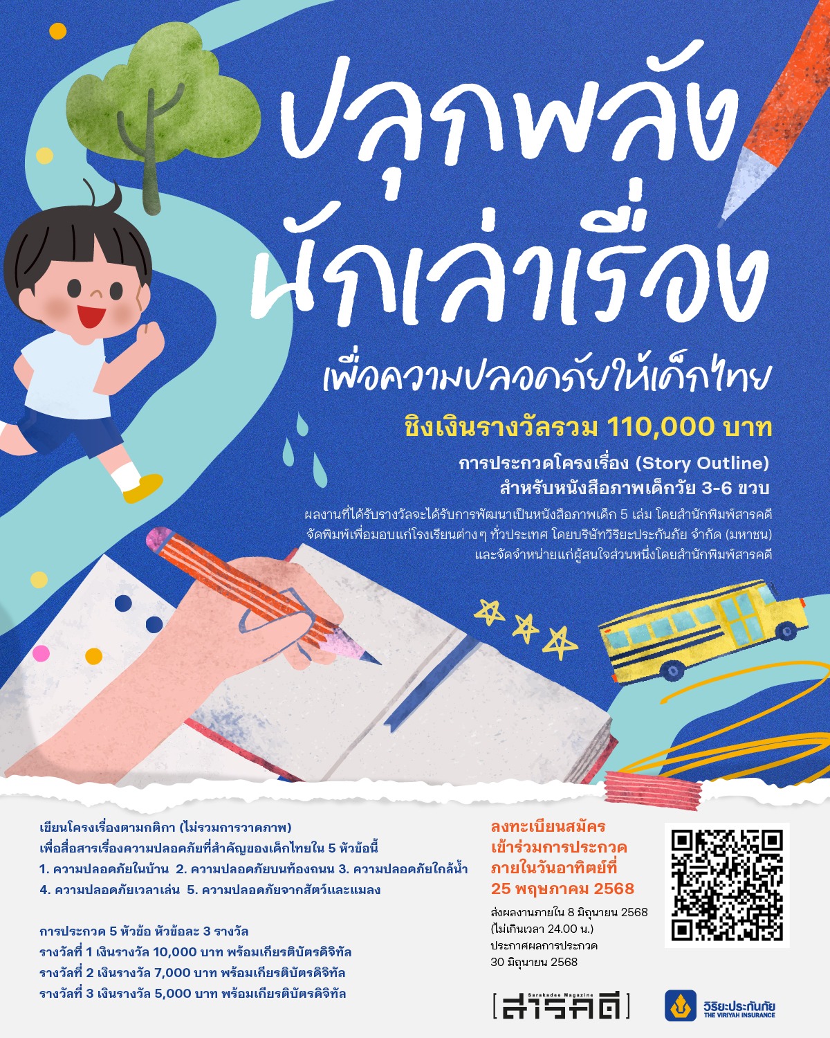 “ปลุกพลังนักเล่าเรื่อง เพื่อความปลอดภัยให้เด็กไทย” 1 “ปลุกพลังนักเล่าเรื่อง เพื่อความปลอดภัยให้เด็กไทย”