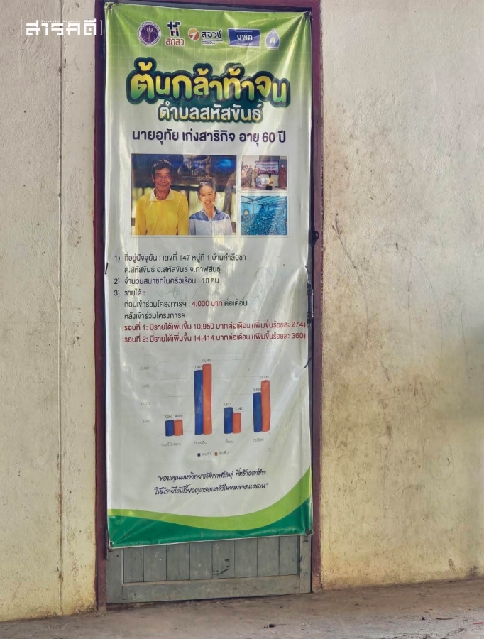 หนึ่งก้าวของความสำเร็จ 4 successkalsin565